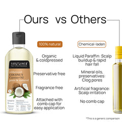 SOULFLOWER ORGANIC COCONUT OIL FOR HAIR, MOISTURIZE DRY SKIN, ANTI FRIZZ, 100% PURE, NATURAL, COLDPRESSED, ECOCERT COSMOS CERTIFIED, 6.77 FL OZ, FREE APPLICATOR