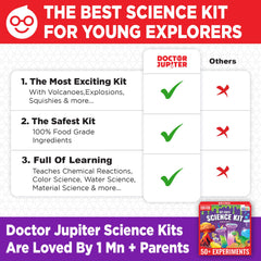 Doctor Jupiter Toy Science Kit for Boys & Girls Ages 4-5-6-7-8| Birthday Gifts for 4+ Year Kids| Learning & Education Toys | 50+ Experiments Starter Science Series