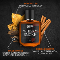 Beardo Whisky Smoke Perfume for Men, 50ml | Spicy, Woody - Oudh | Long Lasting Mens Perfume | Date night fragrance Body Spray for Men
