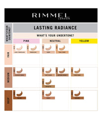 LASTING RADIANCE foundation SPF25 #350-honey