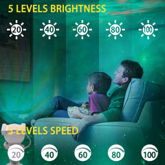 AWH CLOSUNT Space Buddy Projector, Astronaut Light Projector, Star Galaxy Night Lights, Nebula Galaxy with Timer and Remote, Kids Gaming Room Bedroom Decor, Christmas, Great Gift for Kids