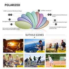 PUKCLAR Pilot Men Women polarised Sunglasses with Ultra-Light Metal Frame UV400 Protection Classic Style for Fishing Driving Golf
