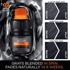 L’Oréal Paris Men Expert One Twist Mess Free Permanent Hair Color, Mens Hair Dye to Cover Grays, Easy No Mix Ammonia Free Application, Real Black 02, 1 Application Kit