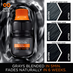 L'Oreal Paris Men Expert One Twist Haircolor, No Mix, No Mess, Just Twist, Shake, Apply, Fades Naturally In 6 Weeks, 5 Min Application time, No Ammonia, Pack 100% Recyclable, Deepest Black 00, 1 kit