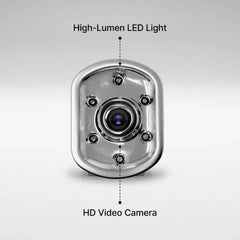 Timeli Personal Safety Device – All-in-One Smart Emergency Device with GPS, HD Video, SOS Alarm & Live Dispatcher