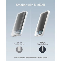 Anker PowerCore 621 MagGo Slim 5000 mAh Power Bank