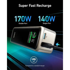 Anker 737 Prime PowerCore 27650 mAh (250W) Power Bank - Gold