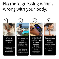 Bionny 4.0 - Screenless Biometric Health Band | 24/7 HRV, Blood Pressure, SpO2, Sleep & Recovery Tracker