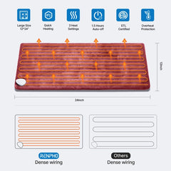 RENPHO XL Electric Heating Pad 12'' x 24'' for Neck Back Shoulder Relief and Cramps With Auto Shut Off