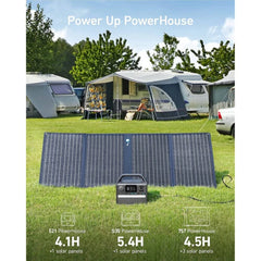 Anker 625 Solar Panel 3-Port 100W - Blue