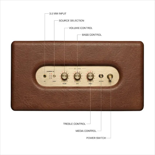 Marshall Stanmore III Bluetooth Speaker (1006083) - Brown