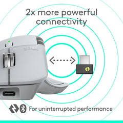 Logitech MX Master 4 Wireless Mouse