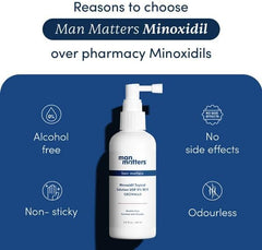 Man Matters Minoxidil 5% Solution Serum for Men (pack of 5) I Prevent Hair Loss, Thinning I Revitalise Hair and Beard Regrowth I Alcohol Free, Non-Sticky, Unscented I Extra Strength I 300 ml