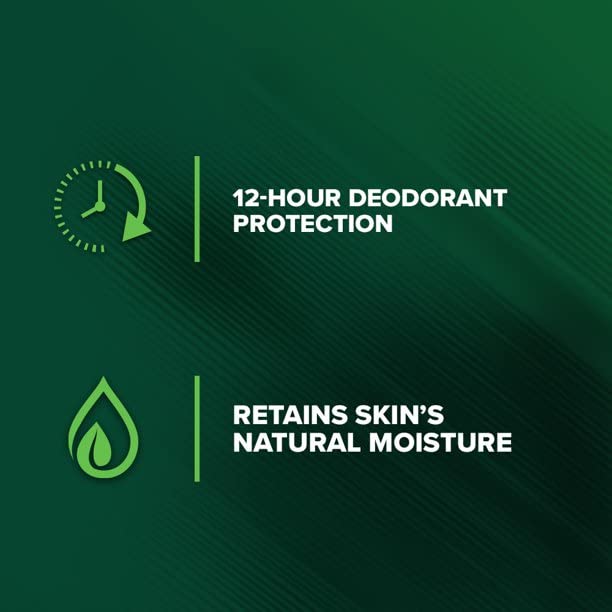 Irish Spring Body Wash Aloe 18oz, 532ml