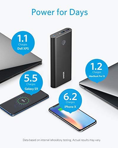 Anker PowerCore+ 26800 PD 45W Power Bank with 30W PD Charger for iPad Pro, iPhone 16/15/14 Series/Pro/Max, iPhone X, and More