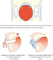 Curaprox Baby Pacifier, Toxic Free, BPA Free Dummy/Pacifier With Orthodontic Design To Prevent & Fix Misalignments - Calms & Relaxes Babies (Blue, 2)