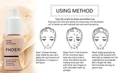 Phoera Foundation Full Coverage Makeup Set - Includes Nude & Buff Beige 30ml Matte Foundation, 6ml Face Primer & Liquid Foundation Brush for Easy Application