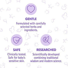 Himalaya Baby Lotion - 200ml | Gentle & Nourishing Care for Baby's Skin