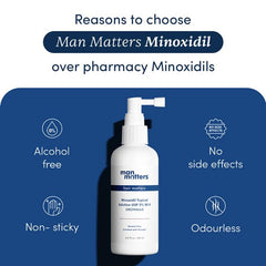 Man Matters Minoxidil 5% Solution Serum for Men (pack of 3) I Prevent Hair Loss, Thinning I Revitalise Hair and Beard Regrowth I Alcohol Free, Non-Sticky, Unscented I Extra Strength I 180 ml