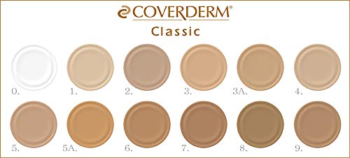 COVERDERM CLASSIC Concealing Foundation (2)