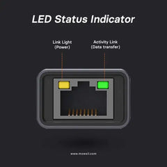 Mowsil USB 3.0 to RJ45 Ethernet 1000M Gigabit Network Adapter