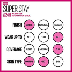 Maybelline Super Stay Multi Use Foundation Stick 112 Natural Ivory 7g