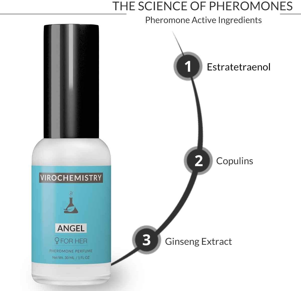 ViralChemistry Pheromones to Attract Men for Women (Angel) - Elegant, Ultra Strength Organic Fragrance Body Perfume (1 Fl. Oz)(Human Grade Pheromones to Attract Men)