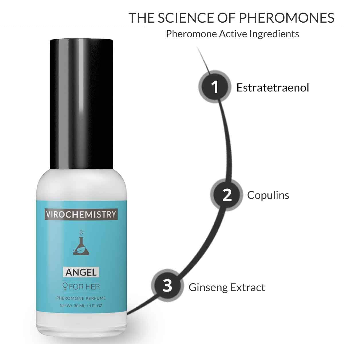 ViralChemistry Pheromones to Attract Men for Women (Angel) - Elegant, Ultra Strength Organic Fragrance Body Perfume (1 Fl. Oz)(Human Grade Pheromones to Attract Men)