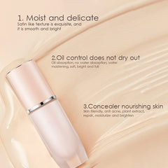 NLLNT Concealer Liquid Foundation, Matte Oil Control Concealer Foundation Cream,Full Coverage Long Lasting Waterproof Matte Liquid Foundation