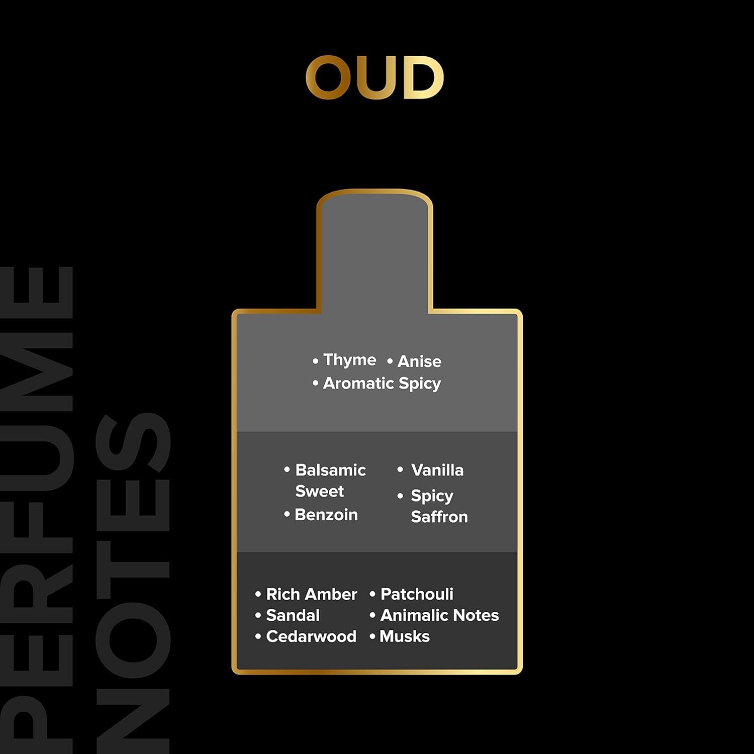 Villain Oud Perfume for Men, Eau De Parfum (EDP) For Men, 100ml, Gift For Men, Premium Luxury Perfume, Mens Fragrance with Sandal, Rich Amber, Cedarwood, Patchouli