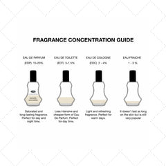 Al-Rehab Lovely - 35ml