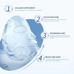 Real Deep Mask, Bio Collagen Face Mask, Overnight Face Mask Set, Anti-Aging, Hydrating Collagen Mask, Moisturizing Facial Mask, Firming Skin, Pack of 1 (4 Masks)