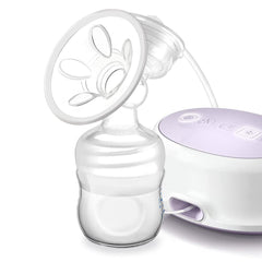 Maymom Flange Kit for Philips Avent Comfort Breastpump