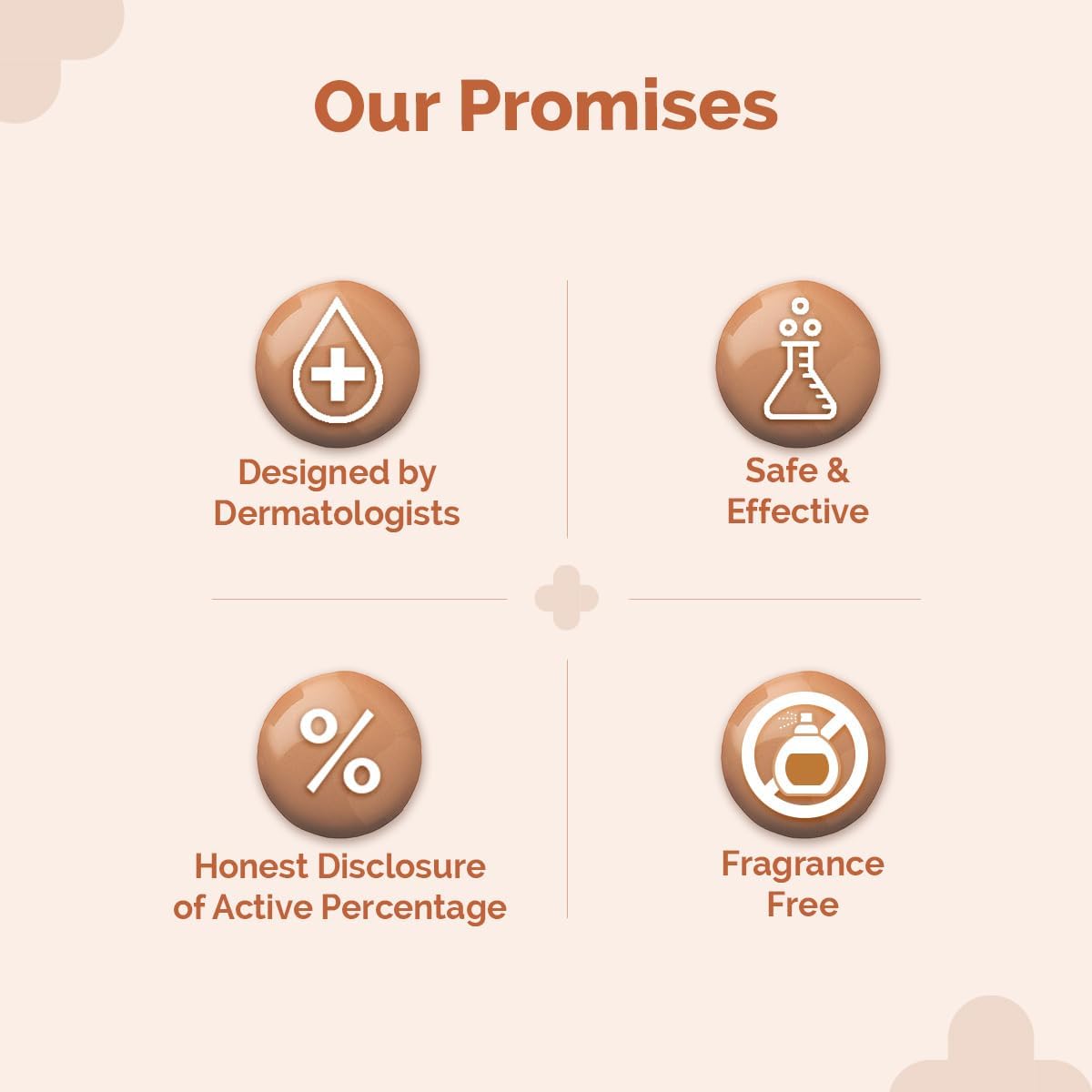 The Derma Co 2% Niacinamide Medium Coverage Matte Liquid Foundation For All Skin Types With 1% Hyaluronic Acid & Spf 40 Pa+++ For 12 Hour Long Stay & Oil Control - 02 Nude, Pack Of 1