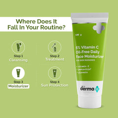The Derma Co 5% Vitamin C Oil-Free Daily Face Moisturizer for Skin Radiance - 100g