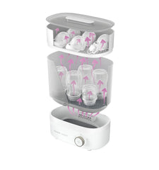 PHILIPS Avent Electric Bottle Sterilizer - 127V