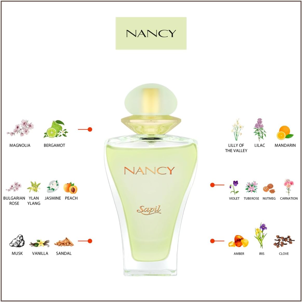 Sapil Nancy for Women Eau De Parfum 50ml