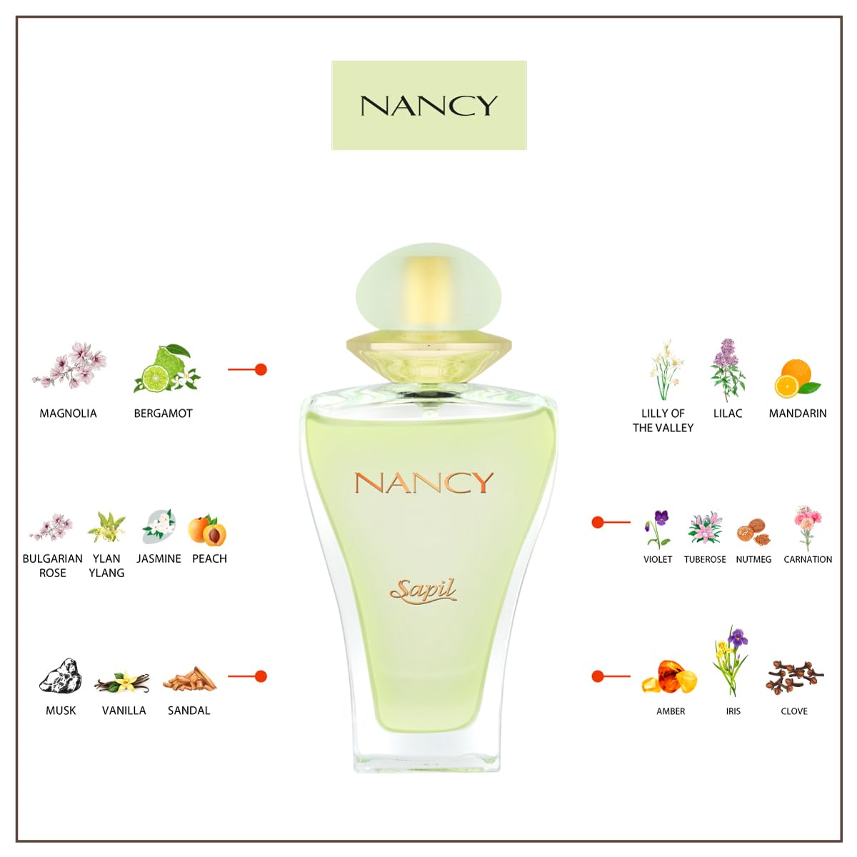 Sapil Nancy for Women Eau De Parfum 50ml