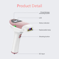 MLAY Laser Hair Removal for Women Men, T3 Epilators Hair, IPL Hair Remover Machine, 500,000 Flashes, 5 Energy Levels, Painless Hair Removal Device for Facial Bikini Whole Body (3 IN 1, Pink)