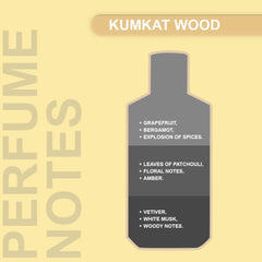 Mancera Paris Kumkat Wood Eau de Parfum Spray, 120ml