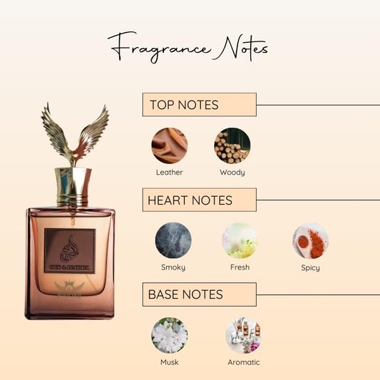Royal Oud Perfumes Oud & Leather - Woody, Spicy & Musky Luxury Unisex Fragrance from Dubai (100 ml)