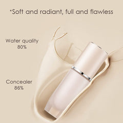 NLLNT Concealer Liquid Foundation, Matte Oil Control Concealer Foundation Cream,Full Coverage Long Lasting Waterproof Matte Liquid Foundation