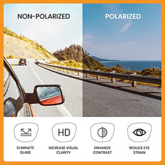 Cyxus Sunglasses for Men Women Classic Polarized Sunglasses UV400 Protection Anti Glare for Driving Outdoor