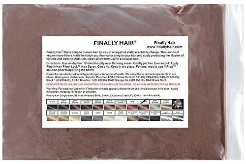 Hair Building Fibers 57g Refill Pack The highest quality you can use for your competitor's bottles like Toppik, Zygon, and Samson (Auburn)