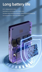 R36S Retro Handheld Game Console with 64G Built-in 15000+ Classic Games, Open Source Linux System 3.5 Inch IPS Screen Portable Pocket Video Player, Translucent Purple
