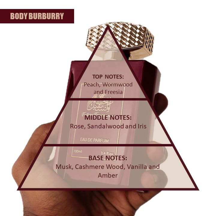 Body Burburry Standard Customized Perfume | For Him & Her | EDP | Made in UAE (Maroon)
