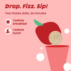 PLIX - THE PLANT FIX L-Carnitine ACV Effervescent Tablets Helps To Turn Fat Into Energy | 15 Tablets, Pack Of 4 | With Apple & Cinnamon | Supports Fat Burn | Weight Loss Drink for Women, Men