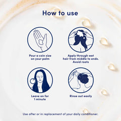 Dove Protein Super Conditioner strengthens weak hair in just 1 minute! Ceramide Strength, hair care for 10X more resilient hair, 180ml