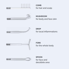 GESS Dars High Frequency Stick with 5 HF Sticks, Argon and Neon Gas, Darsonval Face Care, Acne, Hair Loss, Wrinkle Reduction, Cosmetic Device for Skin Care System, Beautiful Face Without Acne