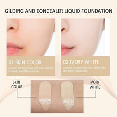 True Match Liquid Foundation, Liquid Foundation Full Coverage Base Cream Concealer Makeup Waterproof Long Lasting Liquid Foundation